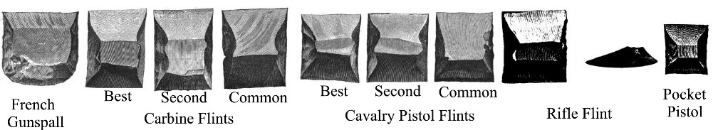 carbine gunspall pistol rifle types of gun flints